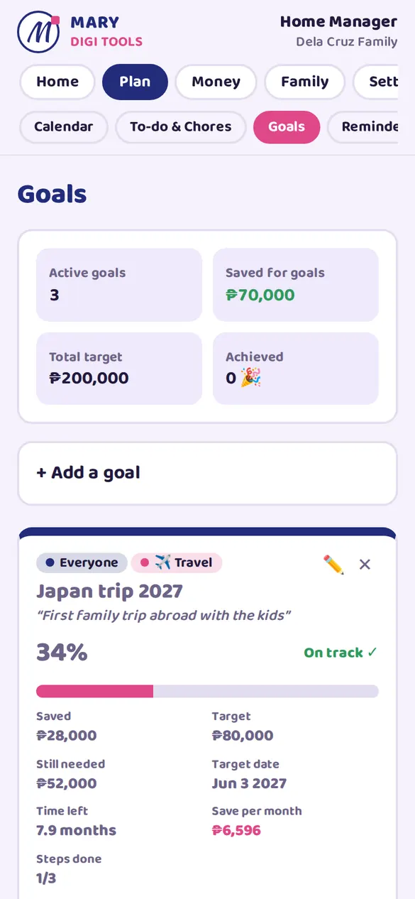 Goals with progress